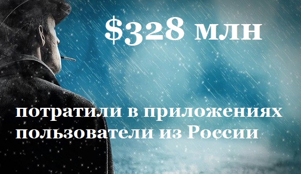 Цифра недели: $328 млн потратили в приложениях пользователи из России